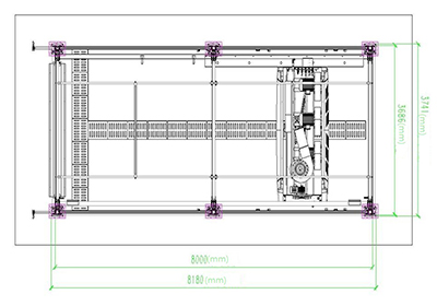 Требование к месту установки
