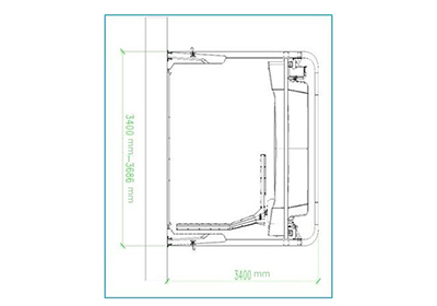 Требование к месту установки