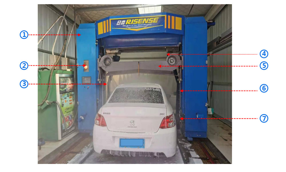 Самоходная роликовая машина.