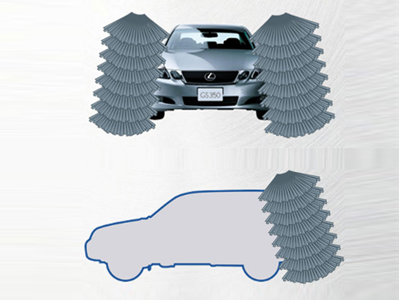 Технология наклона щеток